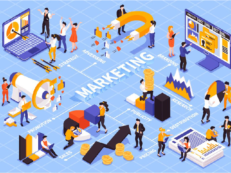 marketing trực tiếp